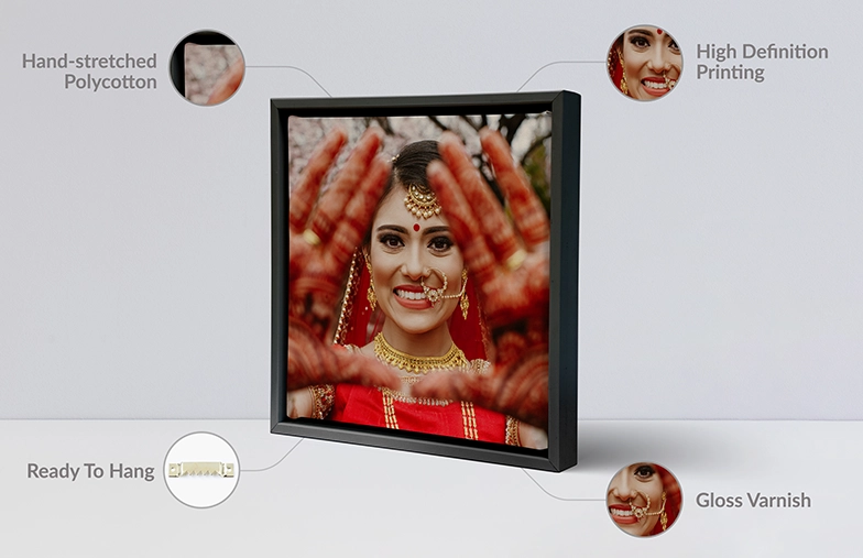 Gepersonaliseerde Canvas Afdrukken