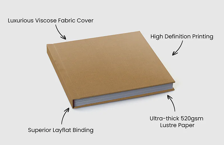 Premium Layflat Boeken