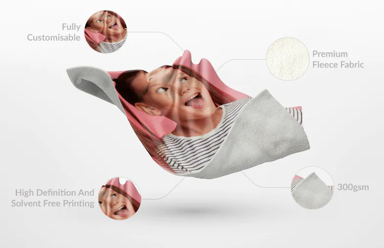 Fotodeken afbeelding met groottevergelijking