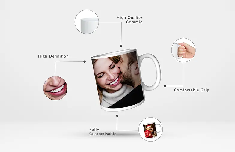 Moeder en dochter houden gepersonaliseerde fotomokken met familiefoto's