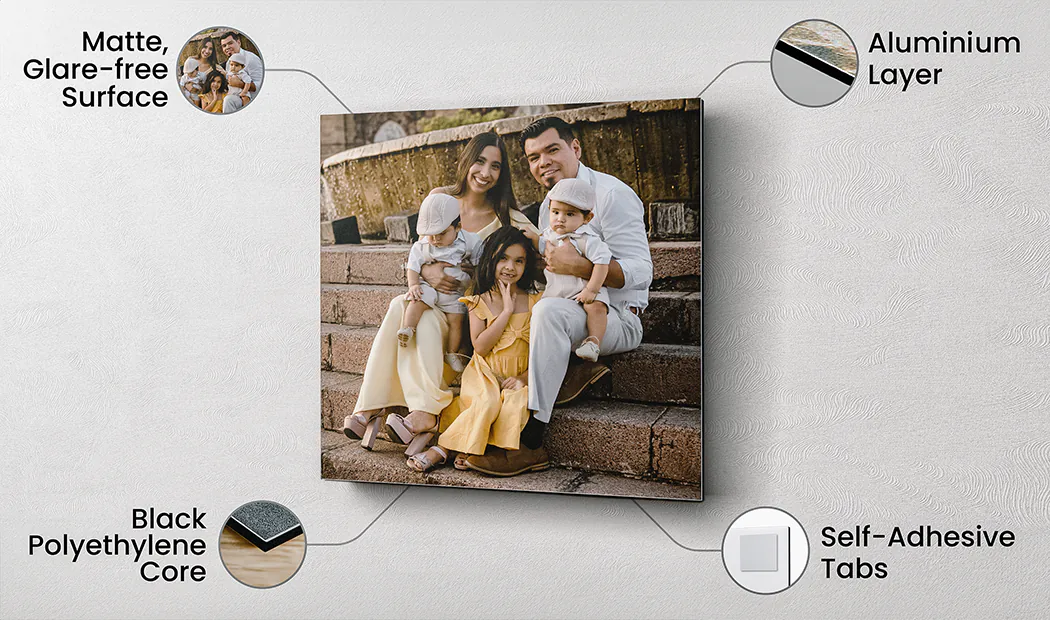 Aluminium Fotoprints