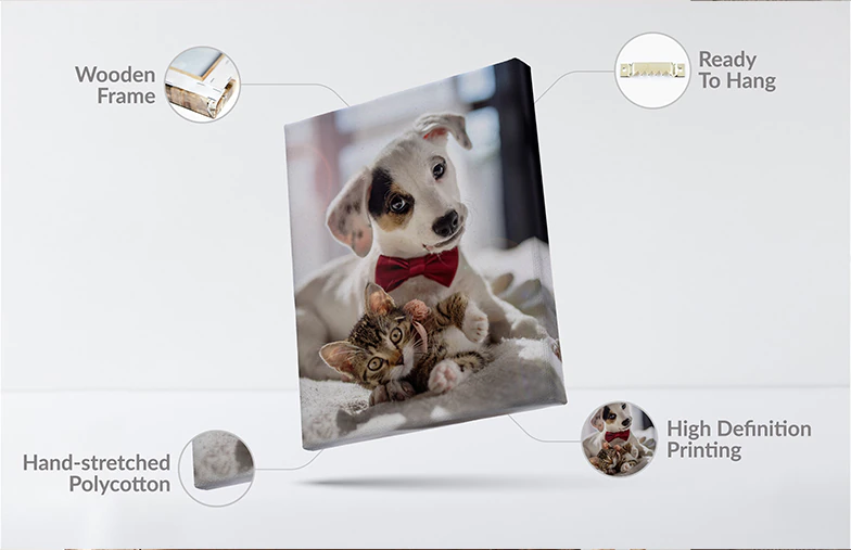 Gepersonaliseerde Canvas Prints