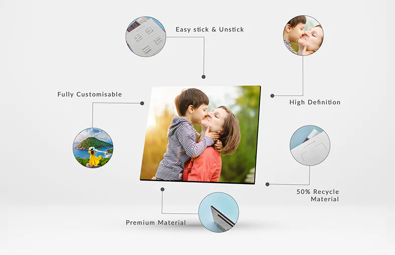 Aangepaste Fototegels