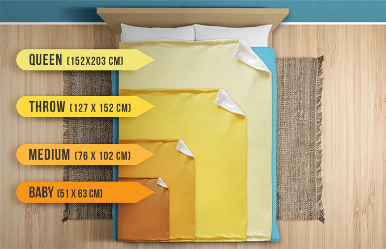 Aangepaste Fotodekens